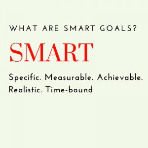 Smart Goals 