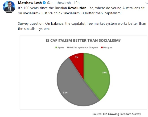 Mattew Lesh thoughts on socialism in Australia