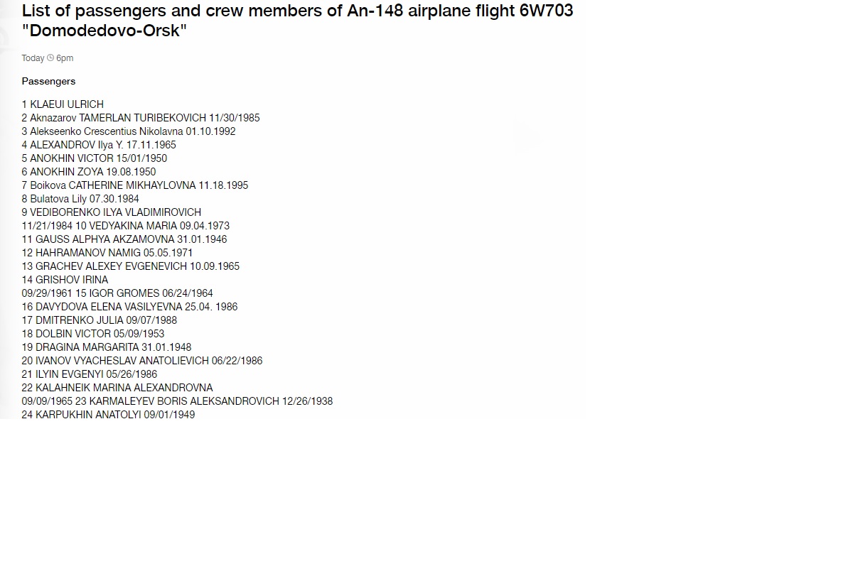 List of passengers who perished on An-148 airplane flight 6w703 