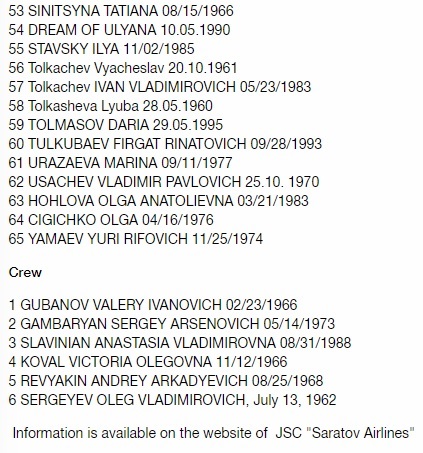 list of passengers on Russian Plane crash 