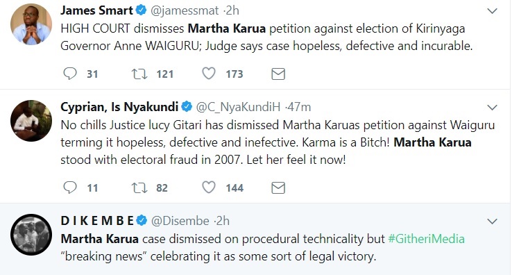 Kenyans on Twitter responding to Martha Karua's Petition Case 