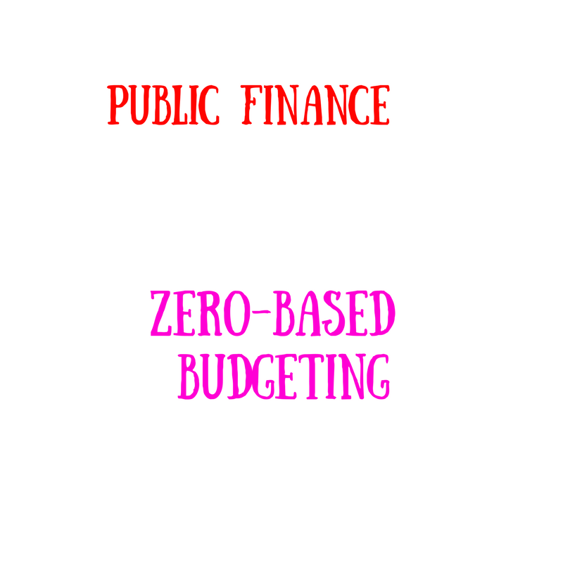 Zero-Based Budgeting