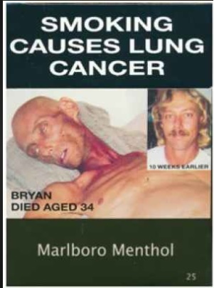Impact of Printing Death and Disease Graphics on Cigarettes