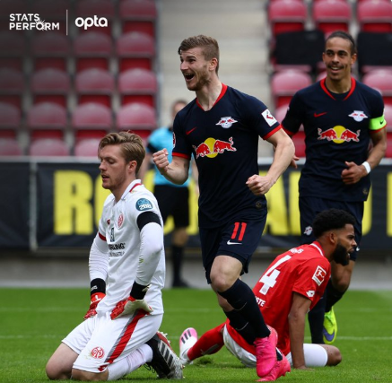 Timo Werner achieves Bundesliga scoring feat for the first time in 21 years