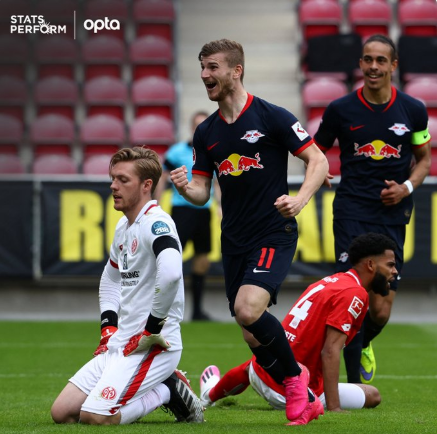 Timo Werner achieves Bundesliga scoring feat for the first time in 21 years