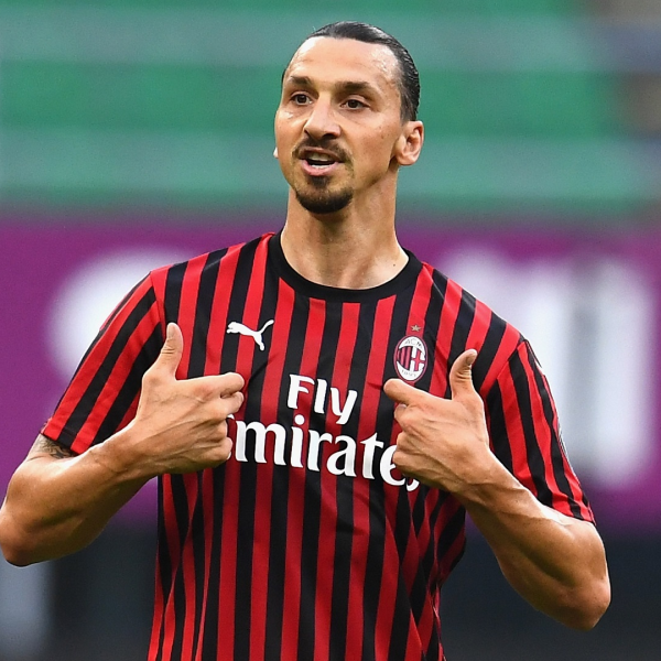 Ibrahimovic tests positive for Covid-19