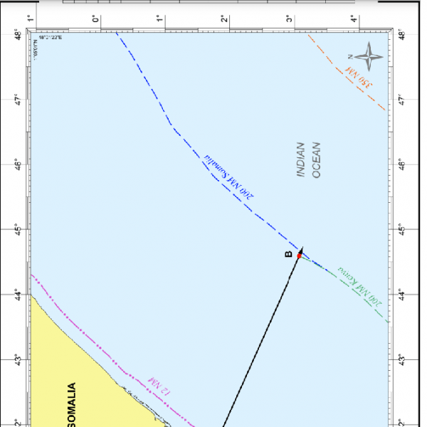 International Court of Justice has made judgement on maritime boundary between Kenya and Somalia