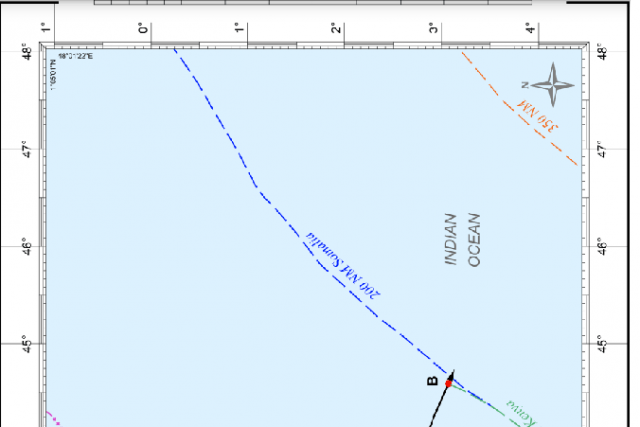 International Court of Justice has made judgement on maritime boundary between Kenya and Somalia