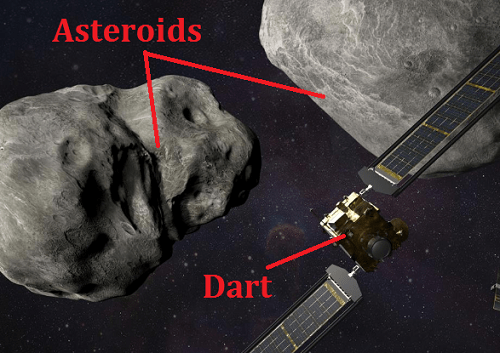 NASA's way to protect the Earth from asteroid attack